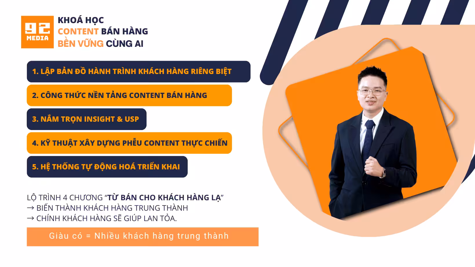 Khoá học content phễu Qn92